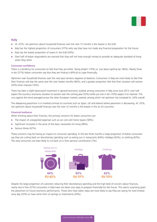 Aviva Consumer Attitudes Survey 18
Italy
l	 At -25%, net optimism about household finances over the next 12 months is the lowest in the EU6.
l	 Italy has the highest proportion of consumers (37%) who say they have not made any financial preparation for the future.
l	 Italy has the lowest proportion of savers in the EU6 (50%).
l	 Over half of Italian respondents are worried that they will not have enough money to provide an adequate standard of living
when they retire.
Consumer confidence
There is a tendency for consumers to feel that they are either ‘doing alright’ (19%) or ‘just about getting by’ (46%). Nearly three
in ten (27%) Italian consumers say that they are finding it difficult to cope financially.
Optimism over household finances over the next year remains negative on-balance. Consumers in Italy are more likely to feel that
their finances will stay the same over the next twelve months (46%), and a greater proportion feel that their situation will worsen
(35%) than improve (10%).
There has been a slight downward movement in general economic outlook among consumers in Italy since June 2013: over half
expect the country’s economic situation to worsen over the coming year (53%) while just one in ten (10%) expect it to improve. This
runs against the trend averaged across the other European markets covered, among which net optimism has increased to -24% overall.
This deepening pessimism is in marked contrast to countries such as Spain, UK and Ireland where pessimism is decreasing. At -25%,
net optimism about household finances over the next 12 months is the lowest in the six EU countries.
Financial resilience
When thinking about their finances, the primary concerns for Italian consumers are:
l	 The impact of unexpected expenses such as car cost and home repairs (58%).
l	 Significant increases in the price of the basic necessities for living (48%).
l	 Serious illness (47%).
These concerns may be having an impact on consumer spending. In the last three months a large proportion of Italian consumers
say they are cutting back on discretionary spending such as eating out in restaurants (64%), holidays (63%), or clothing (63%).
The area consumers are least likely to cut back on is their pension contribution (7%).
Despite the large proportion of customers reducing their discretionary spending and the high level of concern about finances,
nearly two in five (37%) consumers in Italy have not taken any steps to prepare financially for the future. This seems surprising given
the pessimism on future economic performance. Those who have taken steps are most likely to say they are saving for hard times/a
rainy day (33%) or have some form of savings or investments (20%).
Eating out in
restaurants
Holidays Clothing
64%
EU 62%
63%
EU 57%
63%
EU 53%
 