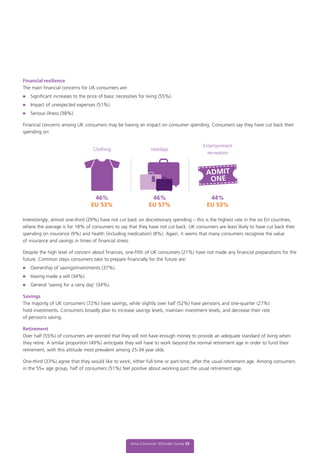 Financial resilience
The main financial concerns for UK consumers are:
l	 Significant increases to the price of basic necessities for living (55%).
l	 Impact of unexpected expenses (51%).
l	 Serious illness (38%).
Financial concerns among UK consumers may be having an impact on consumer spending. Consumers say they have cut back their
spending on:
Interestingly, almost one-third (29%) have not cut back on discretionary spending – this is the highest rate in the six EU countries,
where the average is for 18% of consumers to say that they have not cut back. UK consumers are least likely to have cut back their
spending on insurance (9%) and health (including medication) (8%). Again, it seems that many consumers recognise the value
of insurance and savings in times of financial stress.
Despite the high level of concern about finances, one-fifth of UK consumers (21%) have not made any financial preparations for the
future. Common steps consumers take to prepare financially for the future are:
l	 Ownership of savings/investments (37%).
l	 Having made a will (34%).
l	 General ‘saving for a rainy day’ (34%).
Savings
The majority of UK consumers (72%) have savings, while slightly over half (52%) have pensions and one-quarter (27%)
hold investments. Consumers broadly plan to increase savings levels, maintain investment levels, and decrease their rate
of pensions saving.
Retirement
Over half (55%) of consumers are worried that they will not have enough money to provide an adequate standard of living when
they retire. A similar proportion (49%) anticipate they will have to work beyond the normal retirement age in order to fund their
retirement, with this attitude most prevalent among 25-34 year olds.
One-third (33%) agree that they would like to work, either full-time or part-time, after the usual retirement age. Among consumers
in the 55+ age group, half of consumers (51%) feel positive about working past the usual retirement age.
Aviva Consumer Attitudes Survey 25
Clothing Holidays
Entertainment
recreation
46%
EU 53%
46%
EU 57%
44%
EU 53%
 