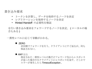 書き込み要求 トークンを計算し、データを保持するノードを決定 レプリケーションを保持するノードを決定 Hinted Handoff  の必要性を検証 一貫性レベルに応じて挙動がかわる。 を行い書き込み要求をフォワードするノードを決定。 ( ローカルの場合もある ) ZERO 非同期でフォワードを行う。クライアントにすぐ返るが、何も保証されない。 ANY 以上 指定された一貫性レベルの数だけフォワード先からレスポンスが返った場合のみクライアントにレスポンスを返す。どこかでエラーが発生したら TimeoutException 。 