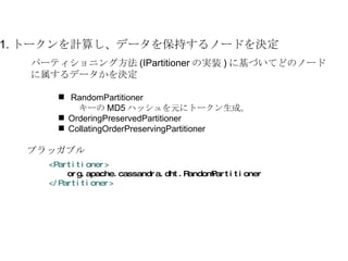 1. トークンを計算し、データを保持するノードを決定 <Partitioner> org.apache.cassandra.dht.RandomPartitioner </Partitioner> プラッガブル パーティショニング方法 (IPartitioner の実装 ) に基づいてどのノードに属するデータかを決定 RandomPartitioner キーの MD5 ハッシュを元にトークン生成。 OrderingPreservedPartitioner CollatingOrderPreservingPartitioner  