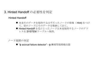 3. Hinted Handoff の必要性を判定 ノード故障の判定 本来そのデータを保持するはずだったノードの情報（ Hint) をつけて、別のノードにそのデータを格納しておく。 Hinted Handoff を受けとったノードは本来保持するノードのアドレスを SYSTEM テーブルへ保持。 Hinted Handoff &ldquo; ϕ accrual failure detector&rdquo; - ϕ 漸増型故障検出器 