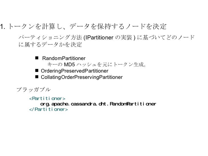 Cassandraのしくみ データの読み書き編