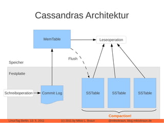 Cassandras Architektur

                             MemTable                                Leseoperation




                                             Flush
  Speicher


  Festplatte




Schreiboperation            Commit Log                     SSTable         SSTable            SSTable




                                                                          Compaction!
  LinuxTag Berlin, 13. 5. 2011          (c) 2011 by Mikio L. Braun       @mikiobraun, blog.mikiobraun.de
 
