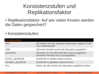 Konsistenzstufen und
                        Replikationsfaktor
●Replikationsfaktor: Auf wie vielen Knoten werden
die Daten gespeichert?

●   Konsistenzstufen:
Konsistenzlevel
ANY                            Ein Knoten hat die Operation bekommen, selbst im Fall
                               von HintedHandoff
ONE                            Auf einem Knoten wurde die Operation ausgeführt.
QUORUM                         Operation für die Mehrzahl der Knoten ausgeführt /
                               Neuestes Resultat wird zurückgegeben
LOCAL_QUORUM                   QUORUM im lokalen Datenzentrum
GLOBAL_QUORUM                  QUORUM im globalen Datenzentrum
ALL                            Warte, bis alle Knoten die Operation ausgeführt haben.


LinuxTag Berlin, 13. 5. 2011   (c) 2011 by Mikio L. Braun   @mikiobraun, blog.mikiobraun.de
 