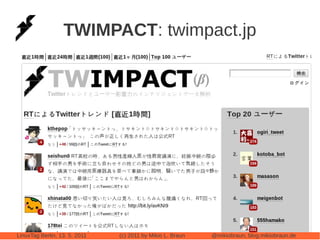 TWIMPACT: twimpact.jp




LinuxTag Berlin, 13. 5. 2011   (c) 2011 by Mikio L. Braun   @mikiobraun, blog.mikiobraun.de
 