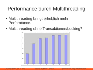 Performance durch Multithreading
 ●   Multithreading bringt erheblich mehr
     Performance.
 ●   Multithreading ohne Transaktionen/Locking?




LinuxTag Berlin, 13. 5. 2011   (c) 2011 by Mikio L. Braun   @mikiobraun, blog.mikiobraun.de
 