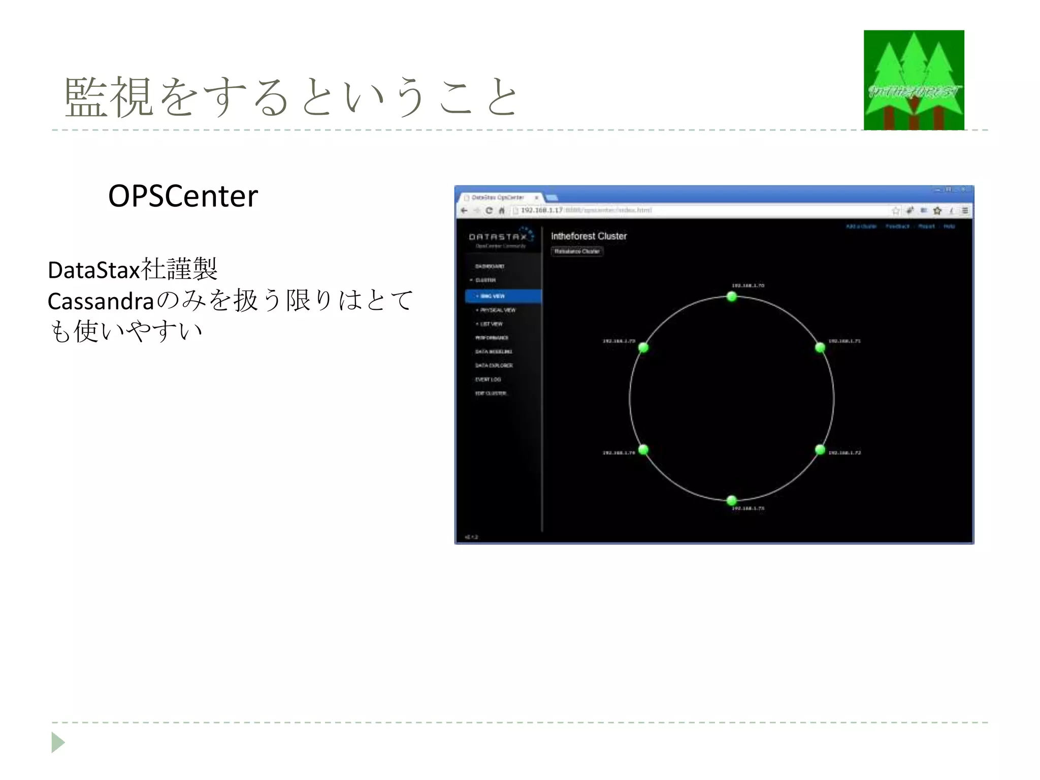 監視をするということ

   OPSCenter

DataStax社謹製
Cassandraのみを扱う限りはとて
も使いやすい
 