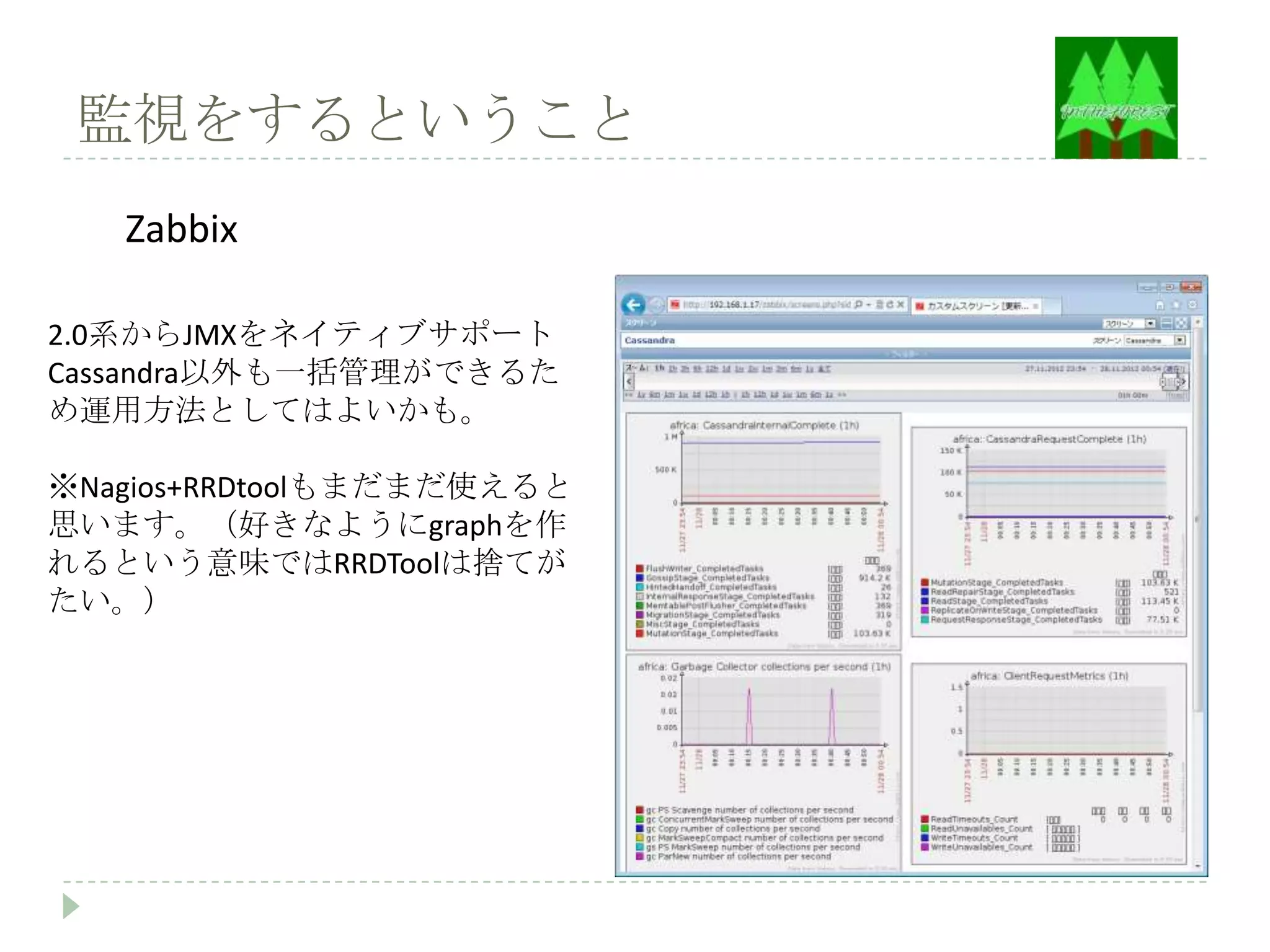 監視をするということ
   Zabbix

2.0系からJMXをネイティブサポート
Cassandra以外も一括管理ができるた
め運用方法としてはよいかも。

※Nagios+RRDtoolもまだまだ使えると
思います。（好きなようにgraphを作
れるという意味ではRRDToolは捨てが
たい。）
 