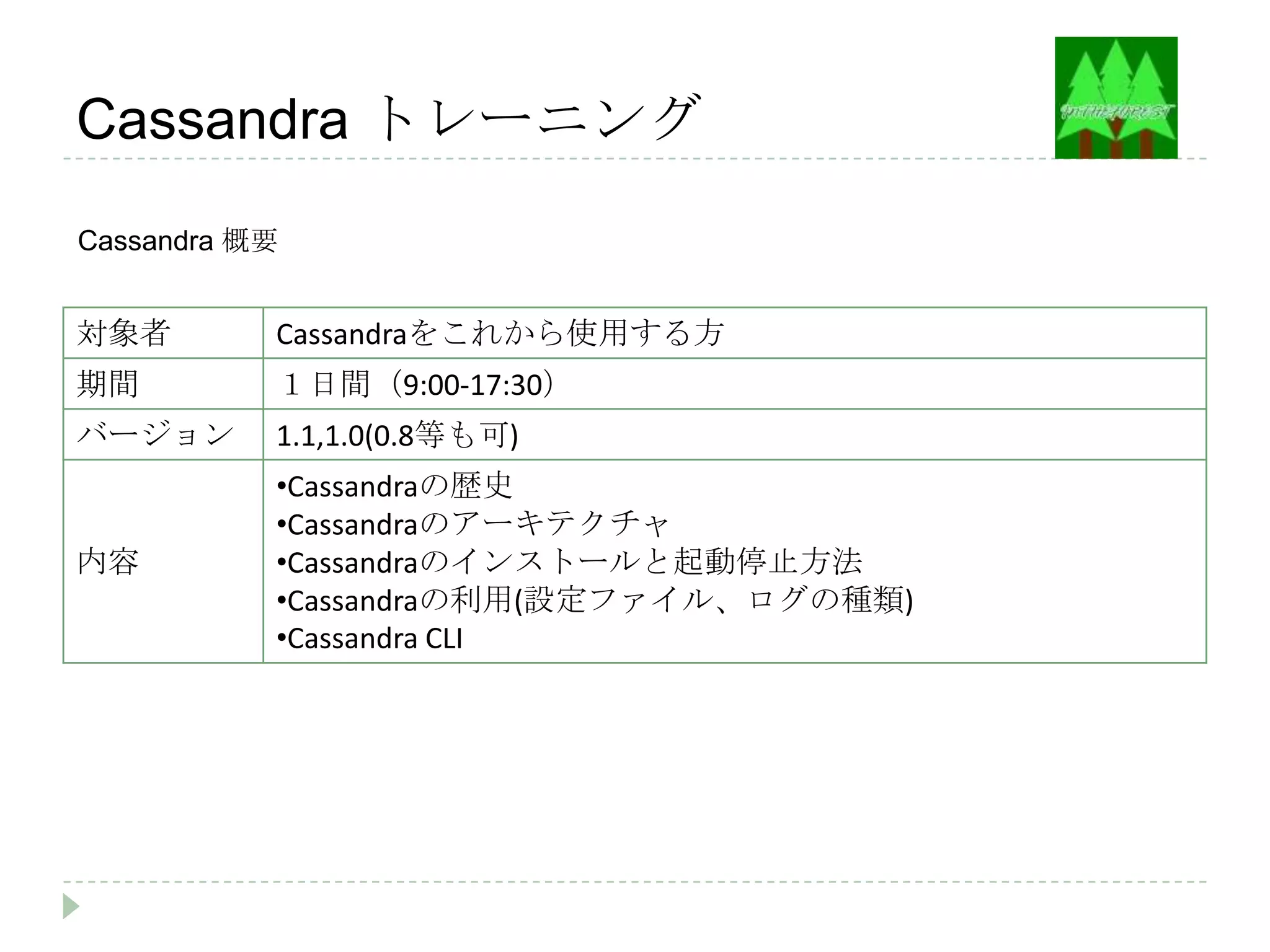 Cassandra トレーニング
Cassandra 概要


対象者        Cassandraをこれから使用する方
期間         １日間（9:00-17:30）
バージョン      1.1,1.0(0.8等も可)
           •Cassandraの歴史
           •Cassandraのアーキテクチャ
内容         •Cassandraのインストールと起動停止方法
           •Cassandraの利用(設定ファイル、ログの種類)
           •Cassandra CLI
 