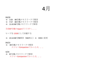 4月
04/20
→ 1:03 88号機メモリリークで障害
→ 7:57 88号機メモリリークで障害
→ 11:43 88号機メモリリークで障害
全部87号機のrepairがトリガー。。。
ヒープを 12GBにして回避する
→ 23:14 88号機障害（SSD死亡）→ HDDに変更
04/23
→ 89号機メモリリークで障害
メジャーCompactionでふっとぶ。。。
4/24
→ 87号機メモリリークで障害
メジャーCompactionでふっとぶ。。。
 