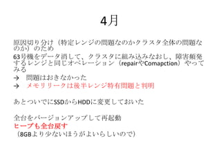 4月
原因切り分け（特定レンジの問題なのかクラスタ全体の問題な
のか）のため
63号機をデータ消して、クラスタに組み込みなおし、障害頻発
するレンジと同じオペレーション（repairやComapction）やって
みる
→ 問題はおきなかった
→ メモリリークは後半レンジ特有問題と判明
あとついでにSSDからHDDに変更しておいた
全台をバージョンアップして再起動
ヒープも全台戻す
（8GBより少ないほうがよいらしいので）
 