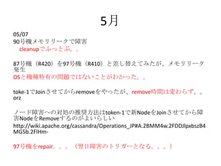 5月
05/07
90号機メモリリークで障害
cleanupでふっとぶ。。
87号機（R420）を97号機（R410）と差し替えてみたが、メモリリーク
発生
OSと機種特有の問題ではないことがわかった。。
toke-1でJoinさせてからremoveをやったが、remove時間は変わらず。。
orz
ノード障害への対処の推奨方法はtoken-1で新NodeをJoinさせてから障
害NodeをRemoveするのがよいらしい
http://wiki.apache.org/cassandra/Operations_JP#A.2BMM4w.2FDDJlpxbszB4
MG5b.2FlHm-
97号機をrepair。。。（翌日障害のトリガーとなる。。。）
 