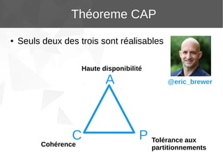Théoreme CAP
●

Seuls deux des trois sont réalisables
Haute disponibilité

A

C

Cohérence

@eric_brewer

P Tolérance aux
partitionnements

 