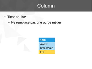Column
●

Time to live
–

Ne remplace pas une purge métier

Nom
Valeur
Timestamp
TTL

 
