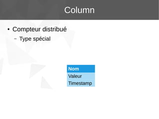 Column
●

Compteur distribué
–

Type spécial

Nom
Valeur
Timestamp

 