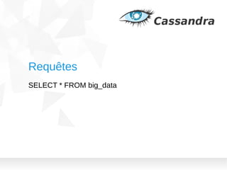 Requêtes
SELECT * FROM big_data

 