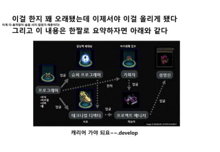 이걸 한지 꽤 오래됐는데 이제서야 이걸 올리게 됐다
이게 다 옹차장이 술을 사지 않았기 때문이다!
그리고 이 내용은 한짤로 요약하자면 아래와 같다
캐리어 가야 되요~~.develop
 