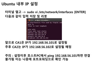 Ubuntu 내부 IP 설정
터미널 열고 -> sudo vi /etc/network/interfaces [ENTER]
다음과 같이 입력 저장 및 리붓
앞으로 CA1은 IP가 192.168.56.101로 설정됨
추후 CA2는 IP가 192.168.56.102로 설정될 예정
주의 : 설정이후 호스트PC에서 ping 192.168.56.101하면 연결
불가됨 이는 나중에 포트포워딩으로 확인 가능
 