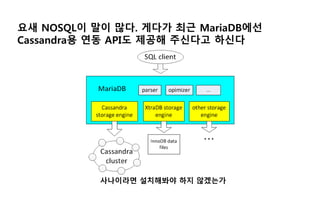 요새 NOSQL이 말이 많다. 게다가 최근 MariaDB에선
Cassandra용 연동 API도 제공해 주신다고 하신다
사나이라면 설치해봐야 하지 않겠는가
 