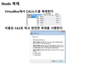 Node 복제
VirtualBox에서 CA1노드를 복제한다
이름은 CA2로 하고 완전한 복제를 시행한다
 