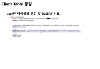user란 테이블을 생성 및 INSERT 시도
Client Table 생성
 
