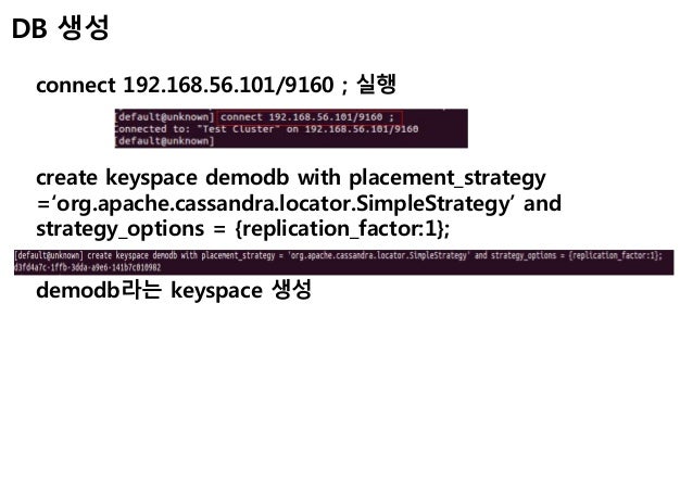 Cassandra create keyspace strategy_options