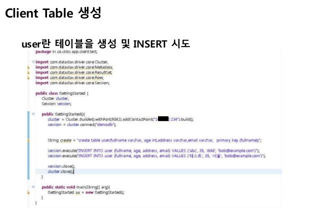 Cassandra create keyspace strategy_options