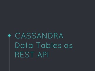 CASSANDRA
Data Tables as
REST API
 