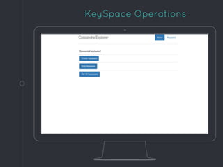 Place your screenshot here
KeySpace Operations
 