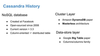 Cassandra History
● Created at Facebook
● Open-sourced since 2008
● Current version = 3.3
● Column-oriented ☞ distributed table
NoSQL database Cluster Layer
● Amazon DynamoDB paper
● Masterless architecture
Data-store layer
● Google Big Table paper
● Columns/columns family
 
