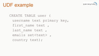 UDF example
CREATE TABLE user (
username text primary key,
first_name text ,
last_name text ,
emails set<text> ,
country text);
 