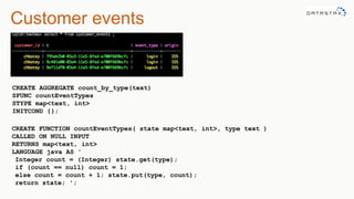 Customer events
CREATE AGGREGATE count_by_type(text)
SFUNC countEventTypes
STYPE map<text, int>
INITCOND {};
CREATE FUNCTION countEventTypes( state map<text, int>, type text )
CALLED ON NULL INPUT
RETURNS map<text, int>
LANGUAGE java AS '
Integer count = (Integer) state.get(type);
if (count == null) count = 1;
else count = count + 1; state.put(type, count);
return state; ';
 
