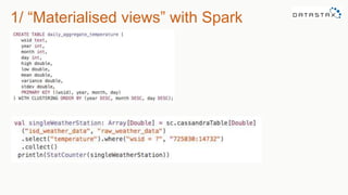 1/ “Materialised views” with Spark
 