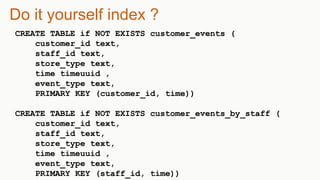 Do it yourself index ?
CREATE TABLE if NOT EXISTS customer_events (
customer_id text,
staff_id text,
store_type text,
time timeuuid ,
event_type text,
PRIMARY KEY (customer_id, time))
CREATE TABLE if NOT EXISTS customer_events_by_staff (
customer_id text,
staff_id text,
store_type text,
time timeuuid ,
event_type text,
PRIMARY KEY (staff_id, time))
 