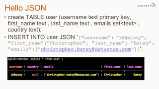 Hello JSON
• create TABLE user (username text primary key,
first_name text , last_name text , emails set<text> ,
country text);
• INSERT INTO user JSON '{"username": "chbatey",
"first_name":"Christopher", "last_name": "Batey",
“emails":["christopher.batey@datastax.com"]}';
 