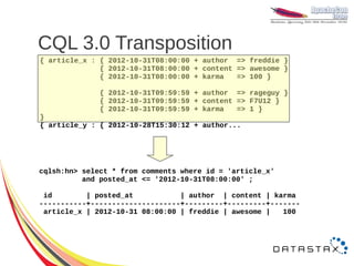 CQL 3.0 Transposition
{ article_x : { 2012-10-31T08:00:00 + author => freddie }
              { 2012-10-31T08:00:00 + content => awesome }
              { 2012-10-31T08:00:00 + karma   => 100 }

              { 2012-10-31T09:59:59 + author => rageguy }
              { 2012-10-31T09:59:59 + content => F7U12 }
              { 2012-10-31T09:59:59 + karma   => 1 }
}
{ article_y : { 2012-10-28T15:30:12 + author...




cqlsh:hn> select * from comments where id = 'article_x'
          and posted_at <= '2012-10-31T08:00:00' ;

 id        | posted_at           | author | content | karma
-----------+---------------------+---------+---------+-------
 article_x | 2012-10-31 08:00:00 | freddie | awesome |   100
 