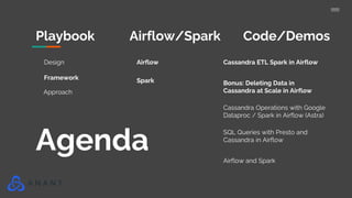 Data Engineer S Lunch 82 Automating Apache Cassandra Operations With Data Engineer S Lunch 82 Automating Apache Cassandra Operations With