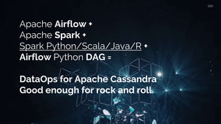 Data Engineer S Lunch 82 Automating Apache Cassandra Operations With Data Engineer S Lunch 82 Automating Apache Cassandra Operations With