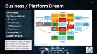 Data Engineer S Lunch 82 Automating Apache Cassandra Operations With Data Engineer S Lunch 82 Automating Apache Cassandra Operations With