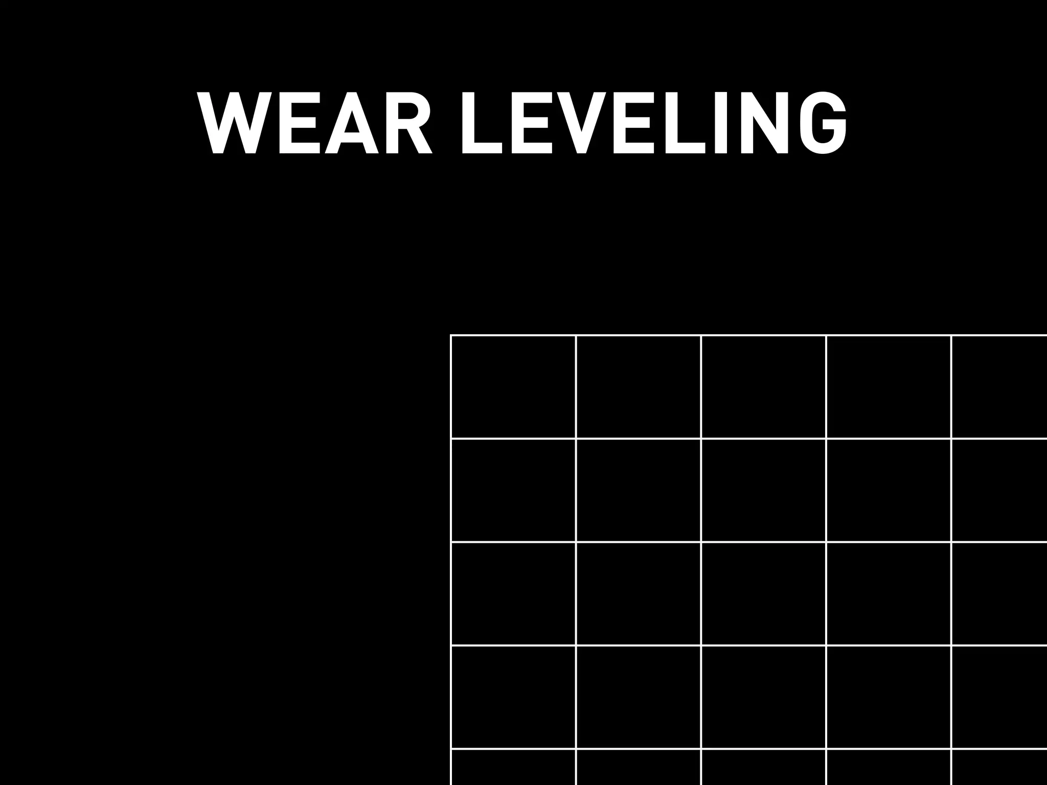 WEAR LEVELING
 