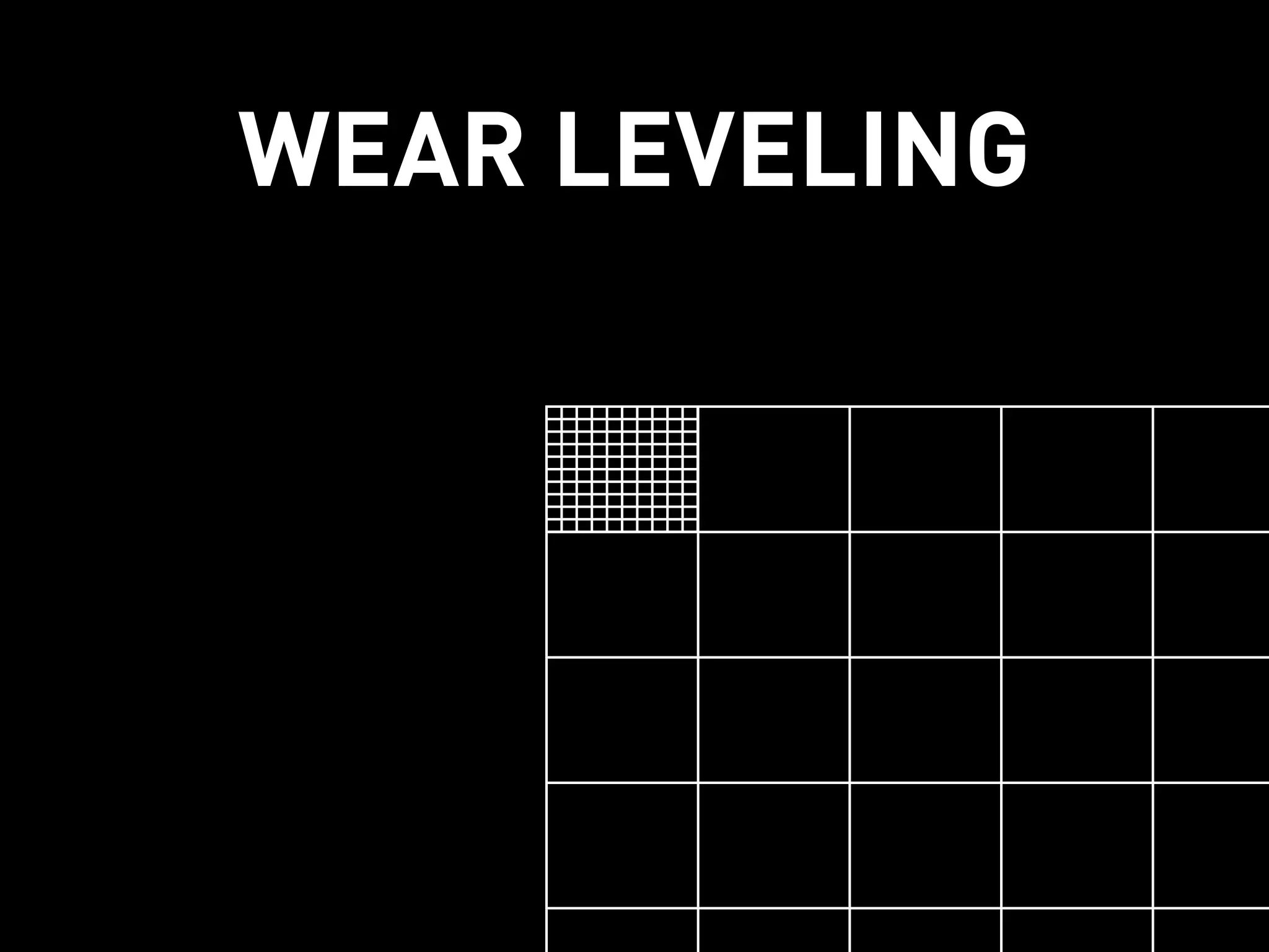 WEAR LEVELING
 