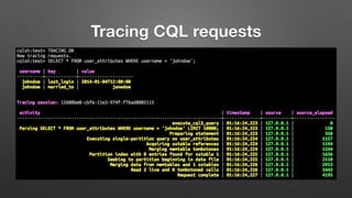 Tracing CQL requests
 