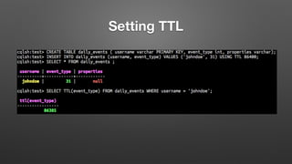 Setting TTL
 