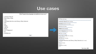 Use cases
 