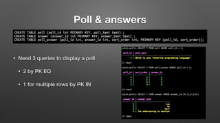 Poll & answers
• Need 3 queries to display a poll
• 2 by PK EQ
• 1 for multiple rows by PK IN
 