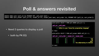 Poll & answers revisited
• Need 2 queries to display a poll
• both by PK EQ
 