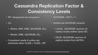 Cassandra Replication Factor &
Consistency Levels
• RF: designated per keyspace
• CL:
• Writes: ANY, ONE, QUORUM, ALL
• Reads: ONE, QUORUM, ALL
• Consistent reads & writes are 
achieved when CL(W) + CL(R) > RF
• QUORUM = RF/2 + 1
• Additional QUORUM variants:
• LOCAL_QUORUM: quorum of
replica nodes within same DC
• EACH_QUORUM: quorum of
replica nodes from all DCs
Cassandra parameters calculator: http://www.ecyrd.com/cassandracalculator/
 