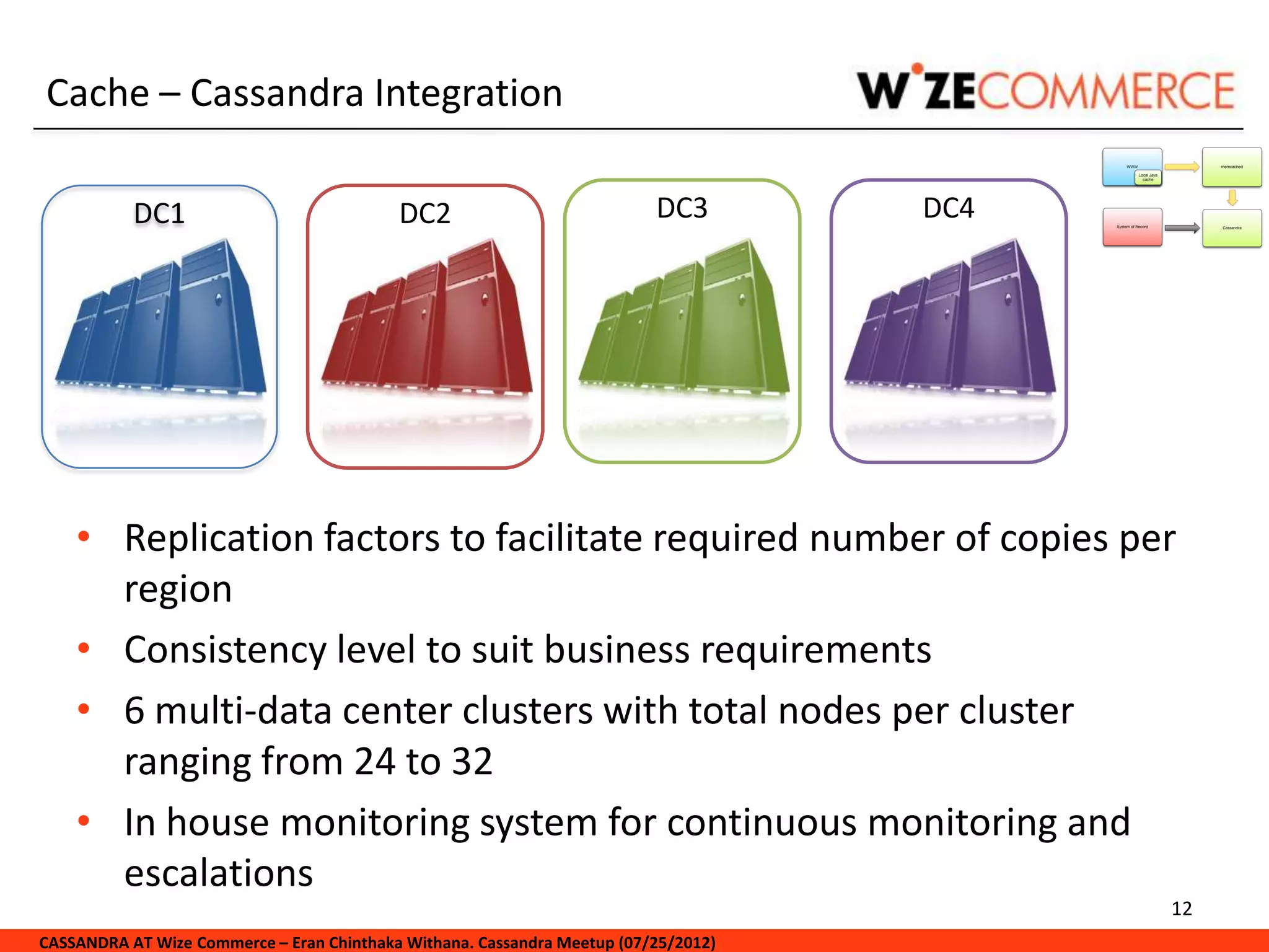 Cache – Cassandra Integration

           DC1                             DC2                            DC3        DC4




    • Replication factors to facilitate required number of copies per
      region
    • Consistency level to suit business requirements
    • 6 multi-data center clusters with total nodes per cluster
      ranging from 24 to 32
    • In house monitoring system for continuous monitoring and
      escalations
                                                                                           12
CASSANDRA AT Wize Commerce – Eran Chinthaka Withana. Cassandra Meetup (07/25/2012)
 