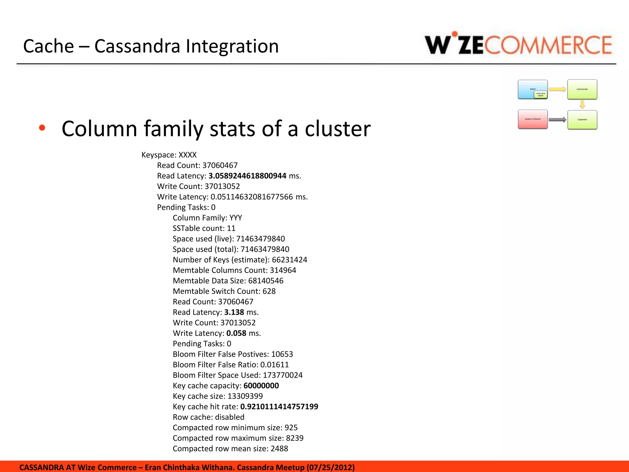Cache – Cassandra Integration


    • Column family stats of a cluster
                             Keyspace: XXXX
                                 Read Count: 37060467
                                 Read Latency: 3.0589244618800944 ms.
                                 Write Count: 37013052
                                 Write Latency: 0.05114632081677566 ms.
                                 Pending Tasks: 0
                                     Column Family: YYY
                                     SSTable count: 11
                                     Space used (live): 71463479840
                                     Space used (total): 71463479840
                                     Number of Keys (estimate): 66231424
                                     Memtable Columns Count: 314964
                                     Memtable Data Size: 68140546
                                     Memtable Switch Count: 628
                                     Read Count: 37060467
                                     Read Latency: 3.138 ms.
                                     Write Count: 37013052
                                     Write Latency: 0.058 ms.
                                     Pending Tasks: 0
                                     Bloom Filter False Postives: 10653
                                     Bloom Filter False Ratio: 0.01611
                                     Bloom Filter Space Used: 173770024
                                     Key cache capacity: 60000000
                                     Key cache size: 13309399
                                     Key cache hit rate: 0.9210111414757199
                                     Row cache: disabled
                                     Compacted row minimum size: 925
                                     Compacted row maximum size: 8239
                                     Compacted row mean size: 2488

CASSANDRA AT Wize Commerce – Eran Chinthaka Withana. Cassandra Meetup (07/25/2012)
 