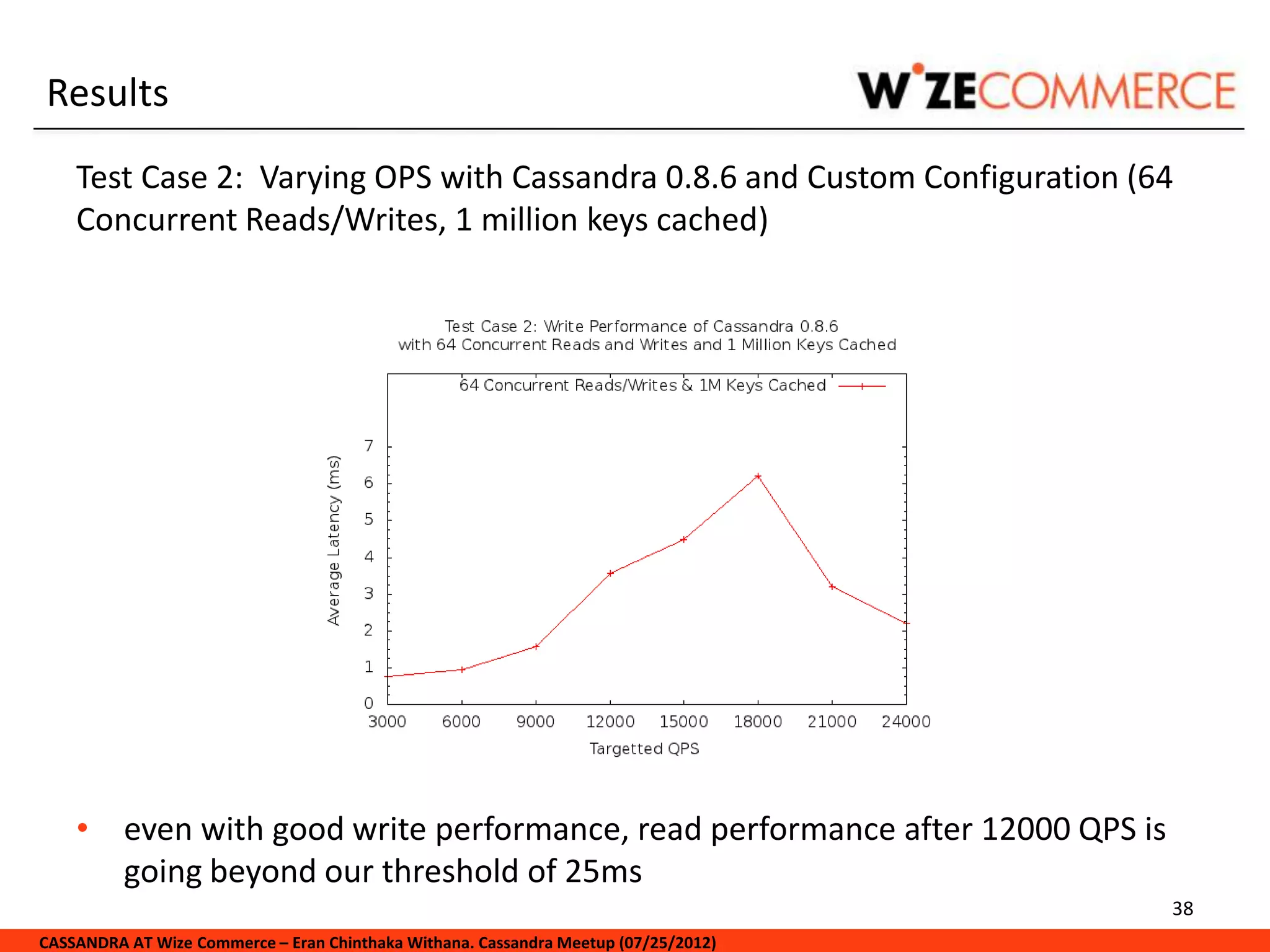 Results
    Test Case 2: Varying OPS with Cassandra 0.8.6 and Custom Configuration (64
    Concurrent Reads/Writes, 1 million keys cached)




    • even with good write performance, read performance after 12000 QPS is
      going beyond our threshold of 25ms
                                                                                     38
CASSANDRA AT Wize Commerce – Eran Chinthaka Withana. Cassandra Meetup (07/25/2012)
 